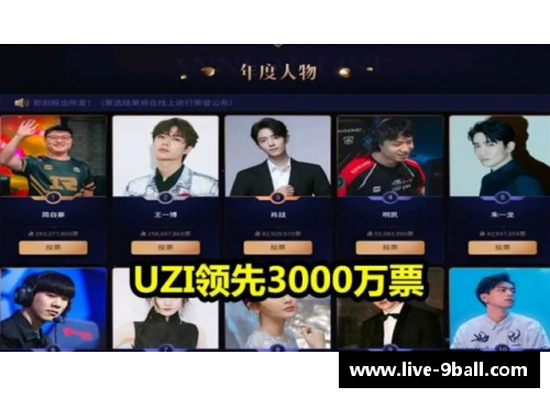 九球体育直播上次电竞热搜这么爆，还是上次Uzi复出 - 副本